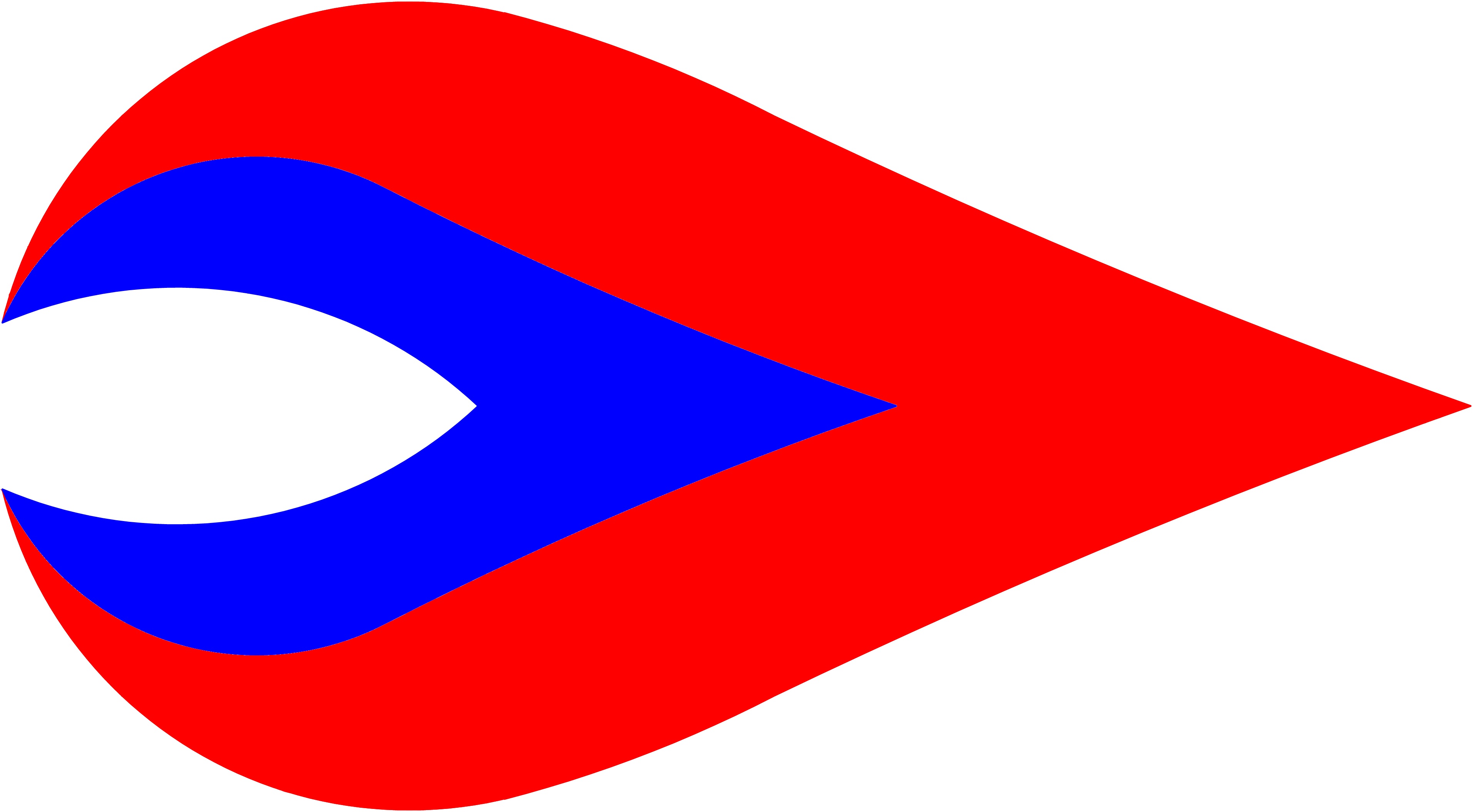 Process Combustion Systems Inc.